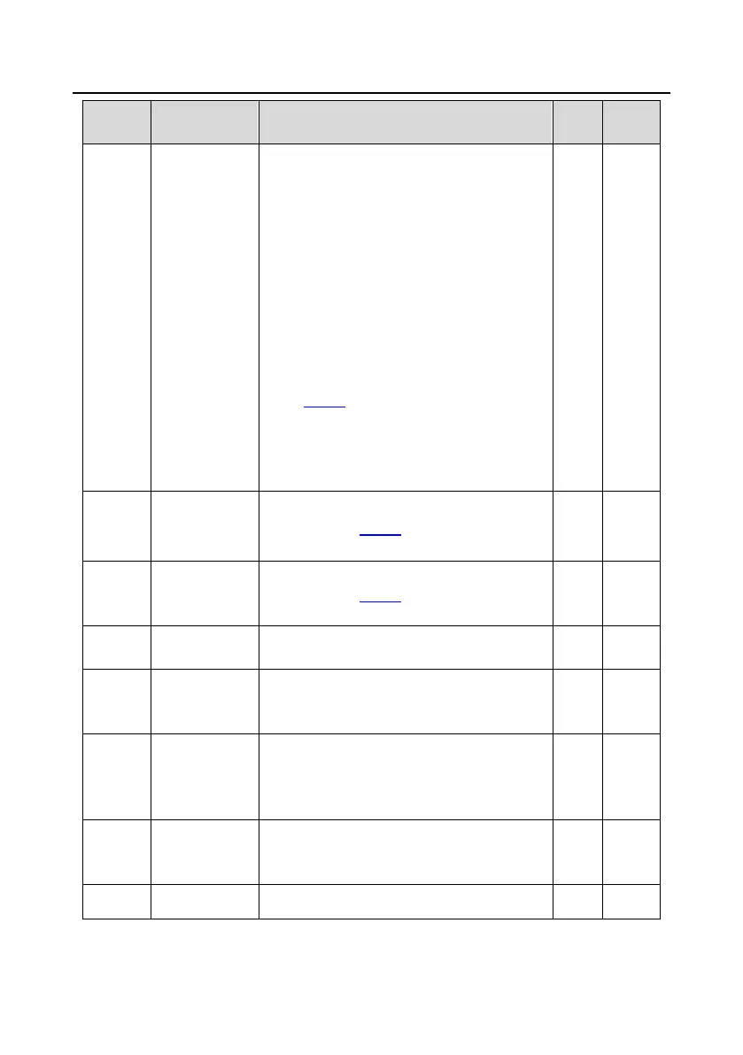 Page #231 background image