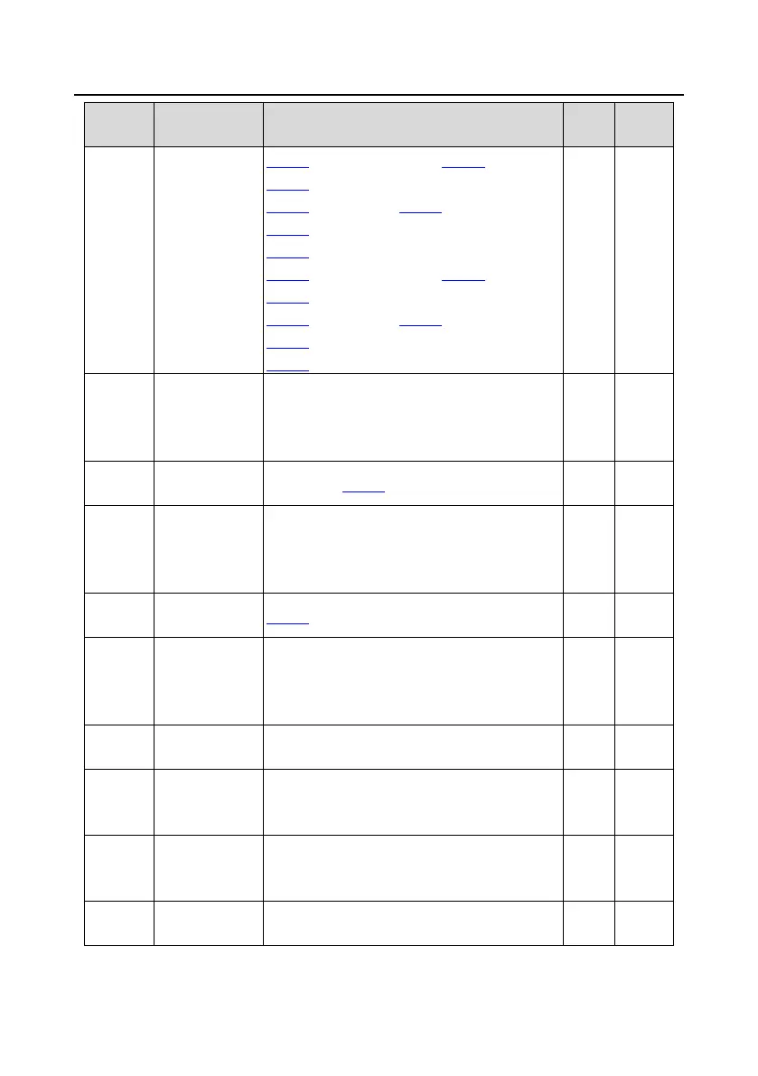 Page #234 background image