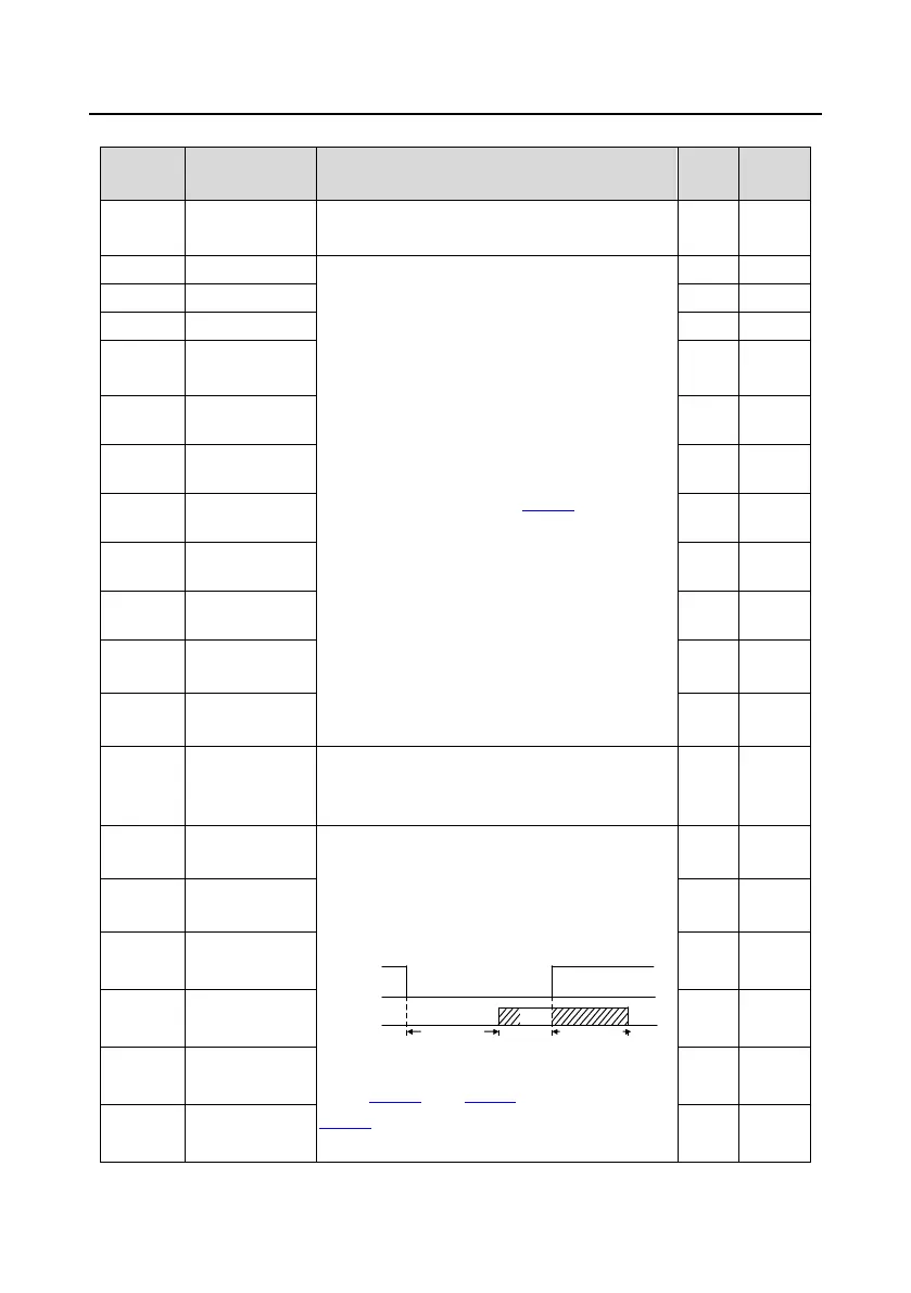 Page #235 background image