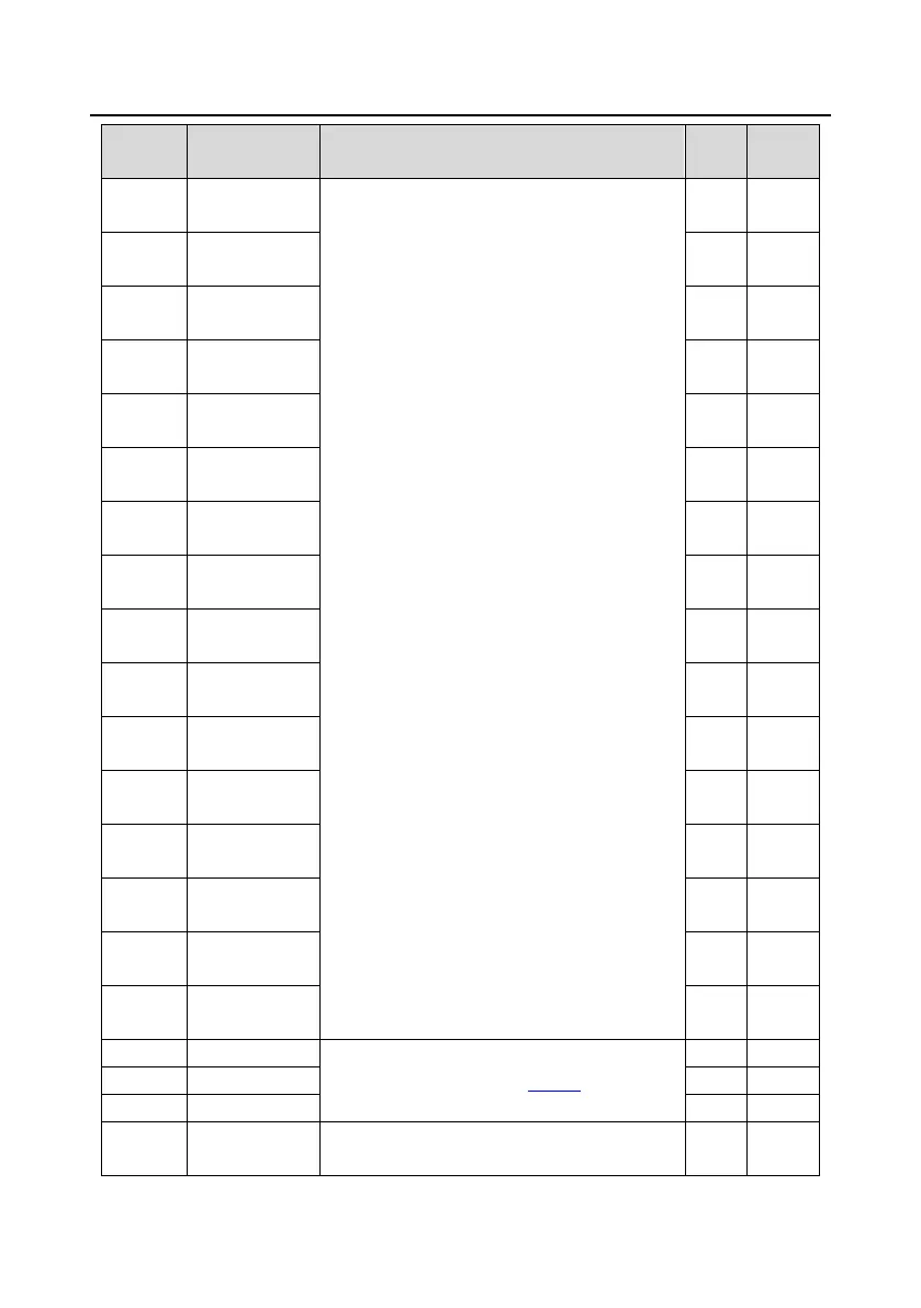 Page #236 background image