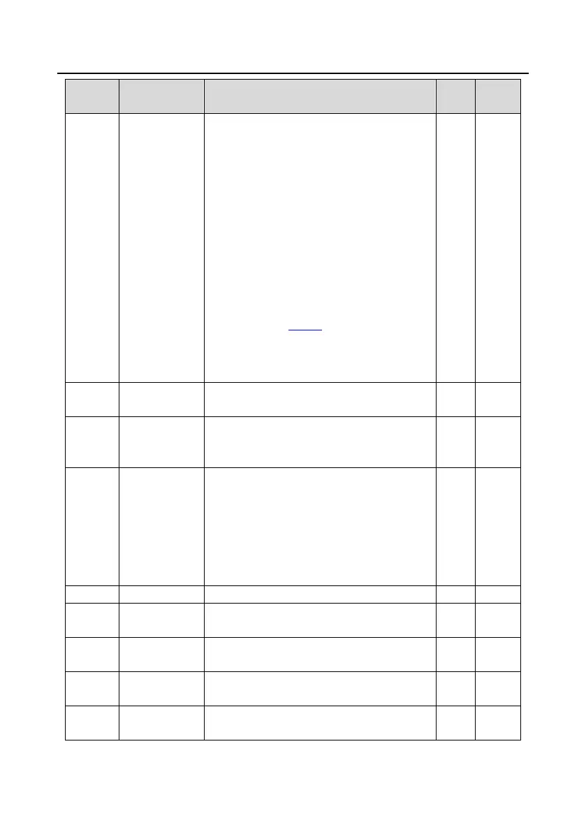 Page #238 background image