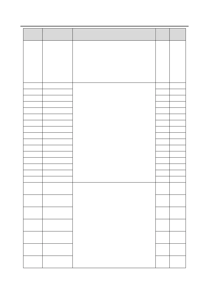 Page #241 background image