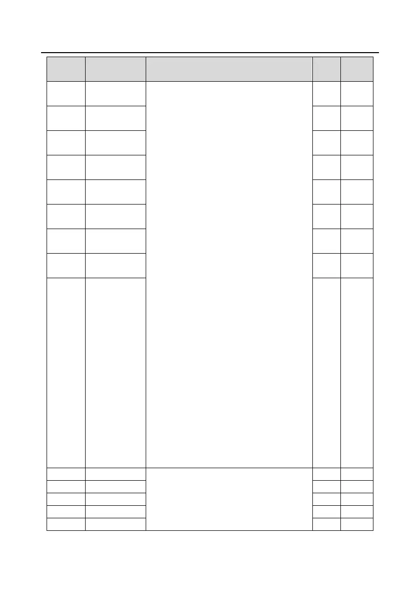 Page #242 background image
