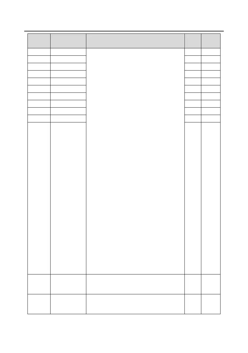 Page #243 background image
