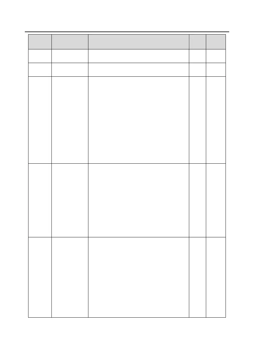 Page #244 background image