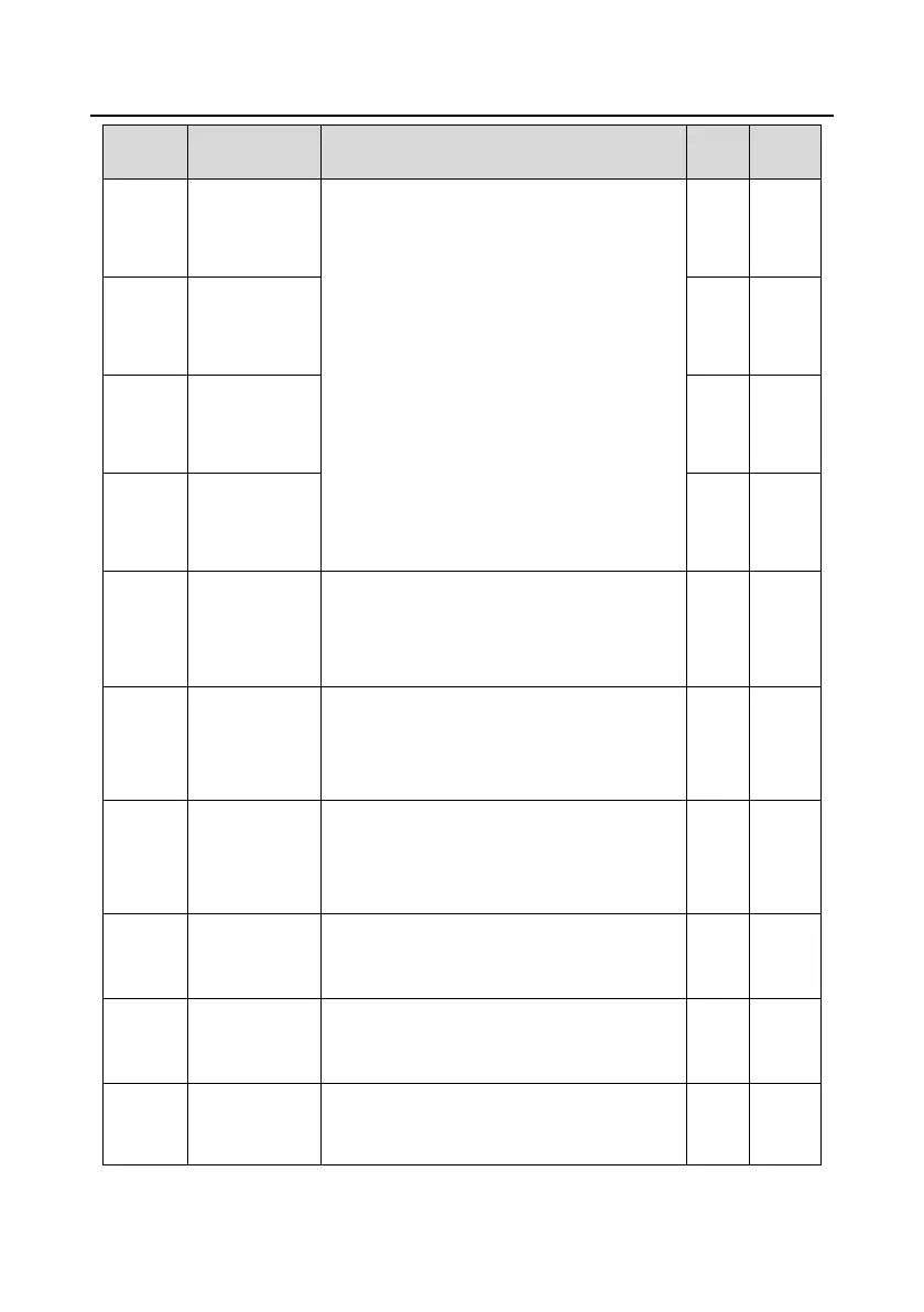 Page #249 background image
