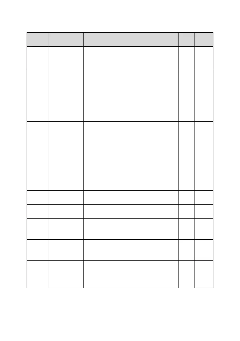 Page #250 background image