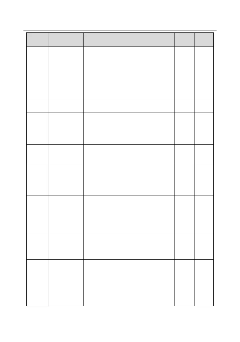 Page #254 background image