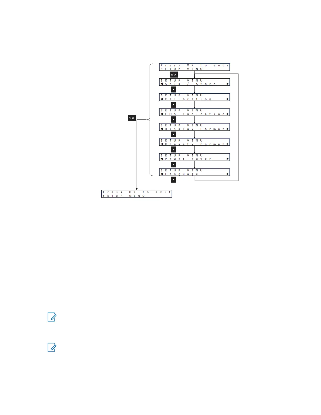 Page #277 background image