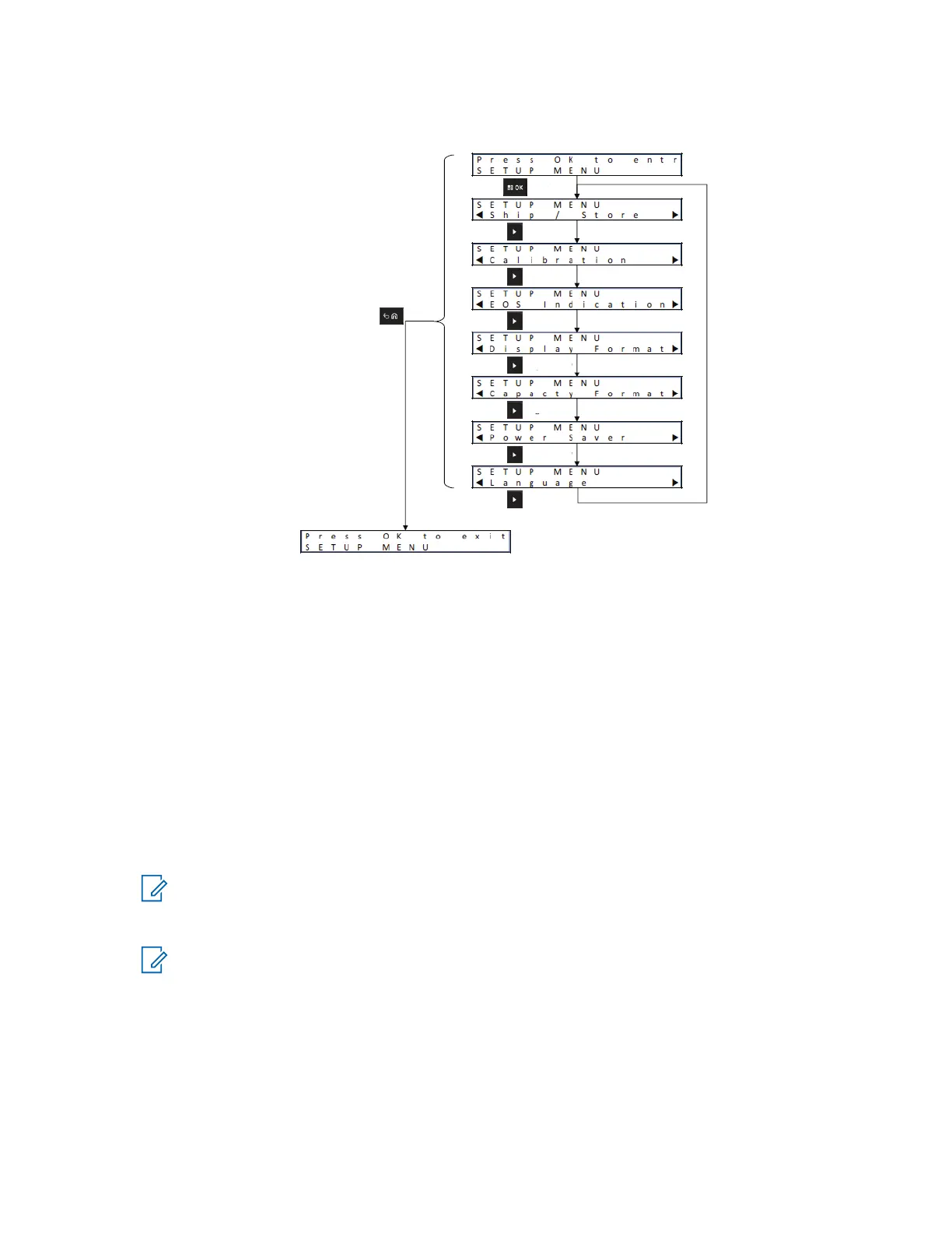 Page #427 background image