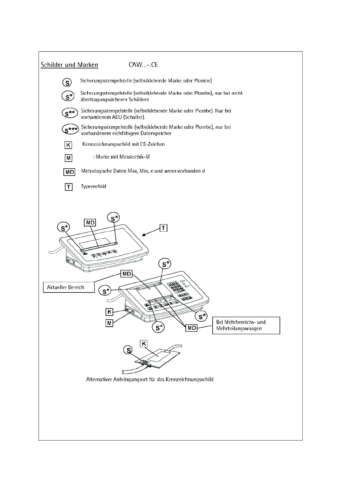 Page #205 background image