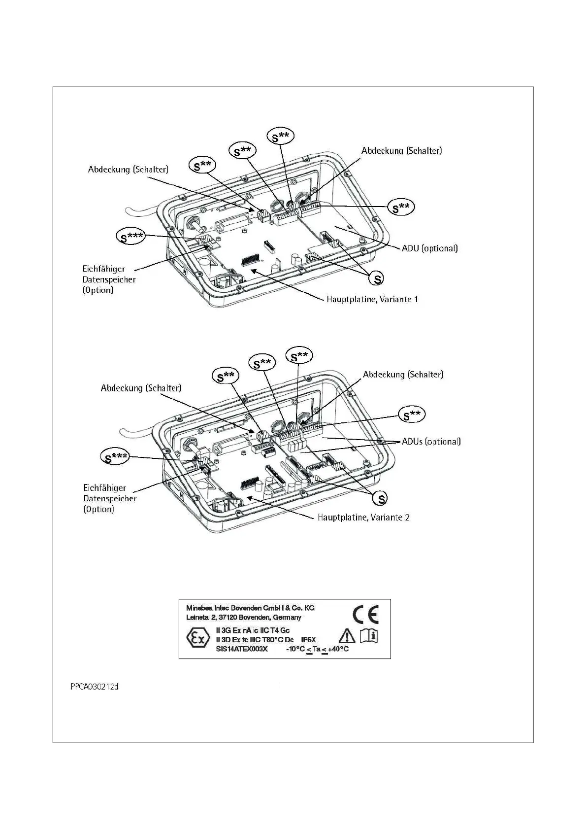 Page #207 background image