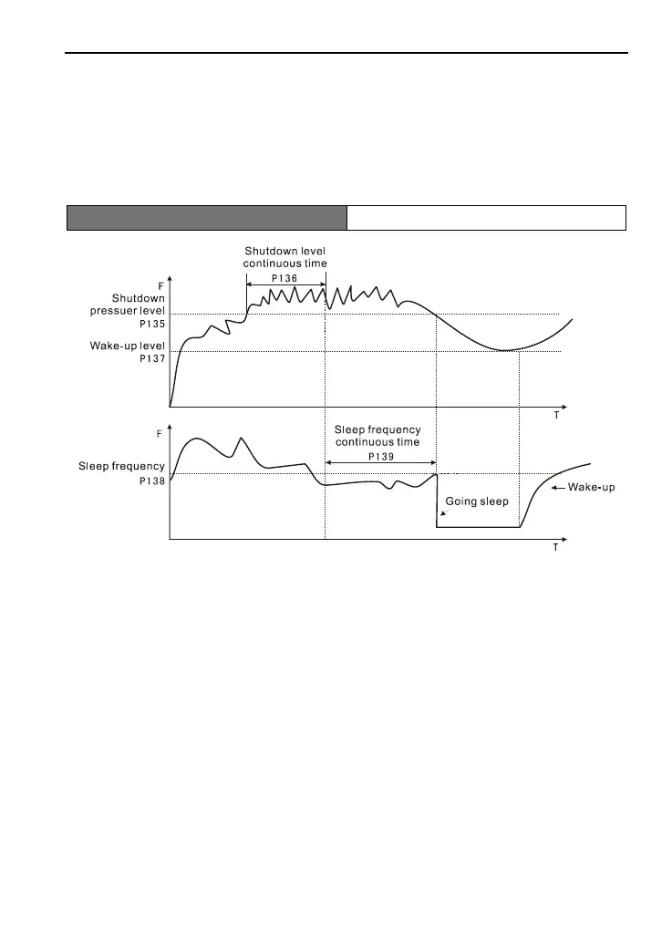Page #65 background image