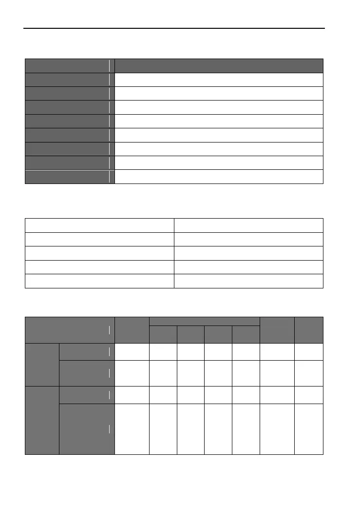 Page #76 background image