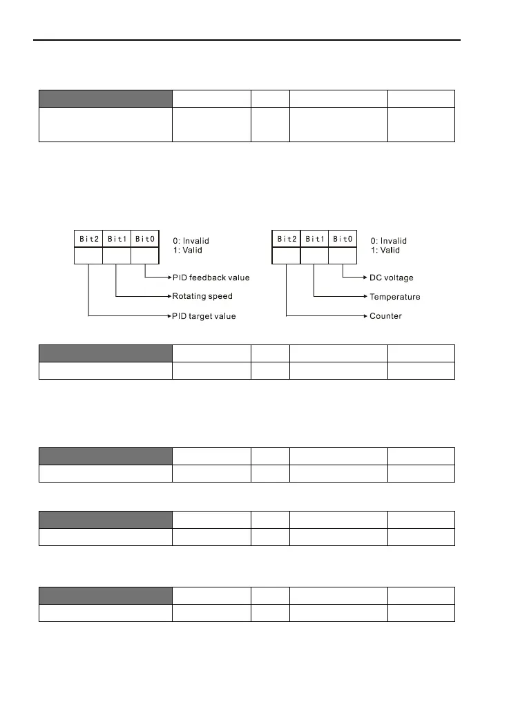 Page #78 background image