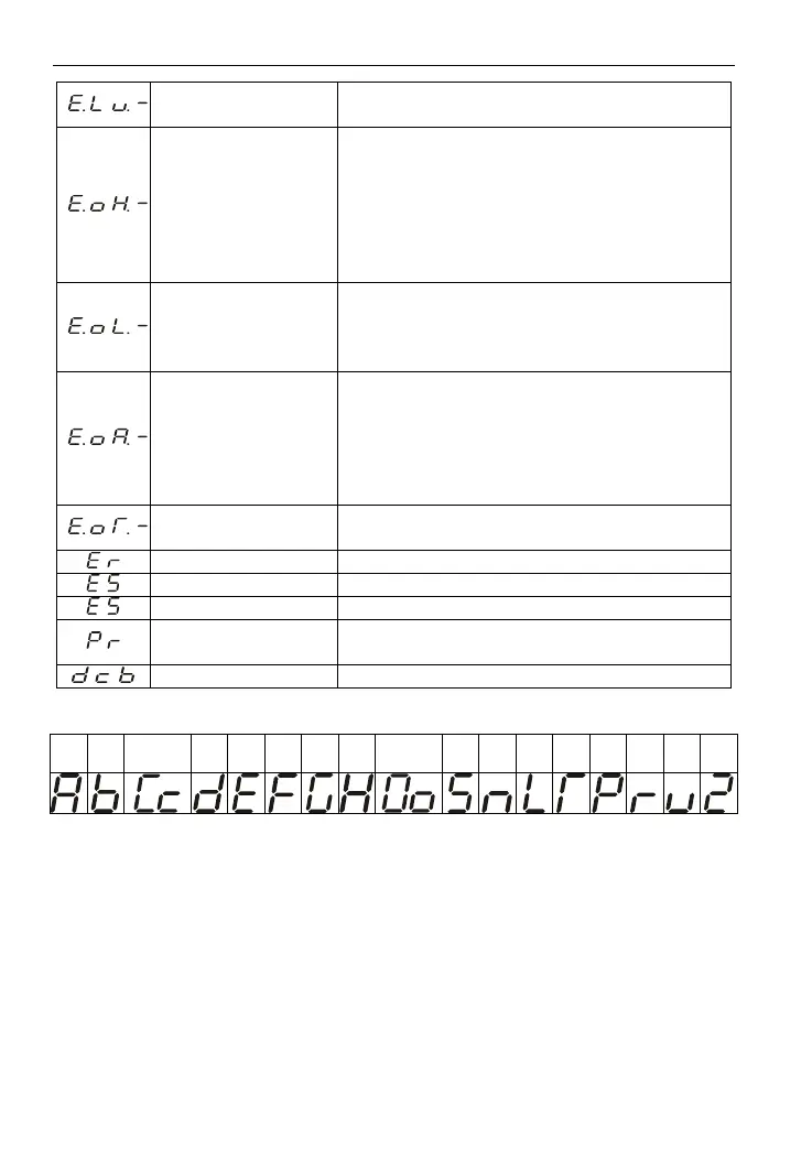 Page #82 background image