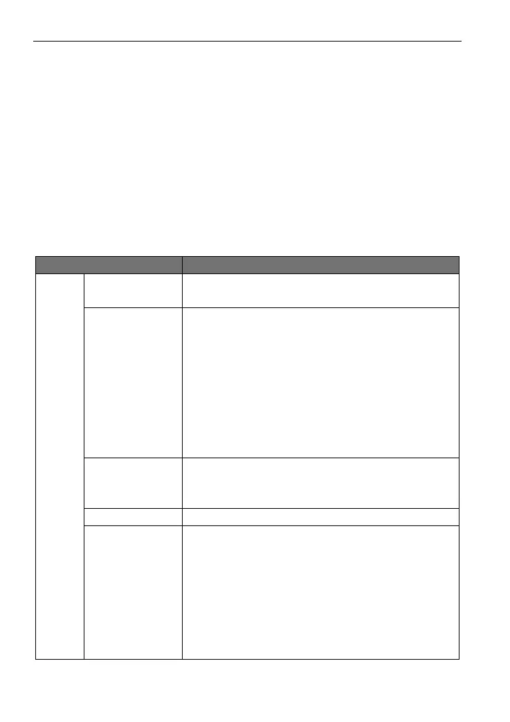 Page #84 background image