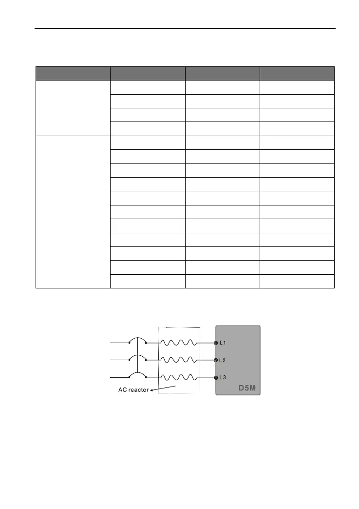 Page #87 background image