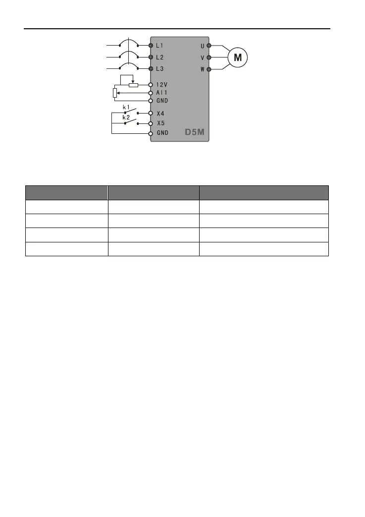 Page #94 background image