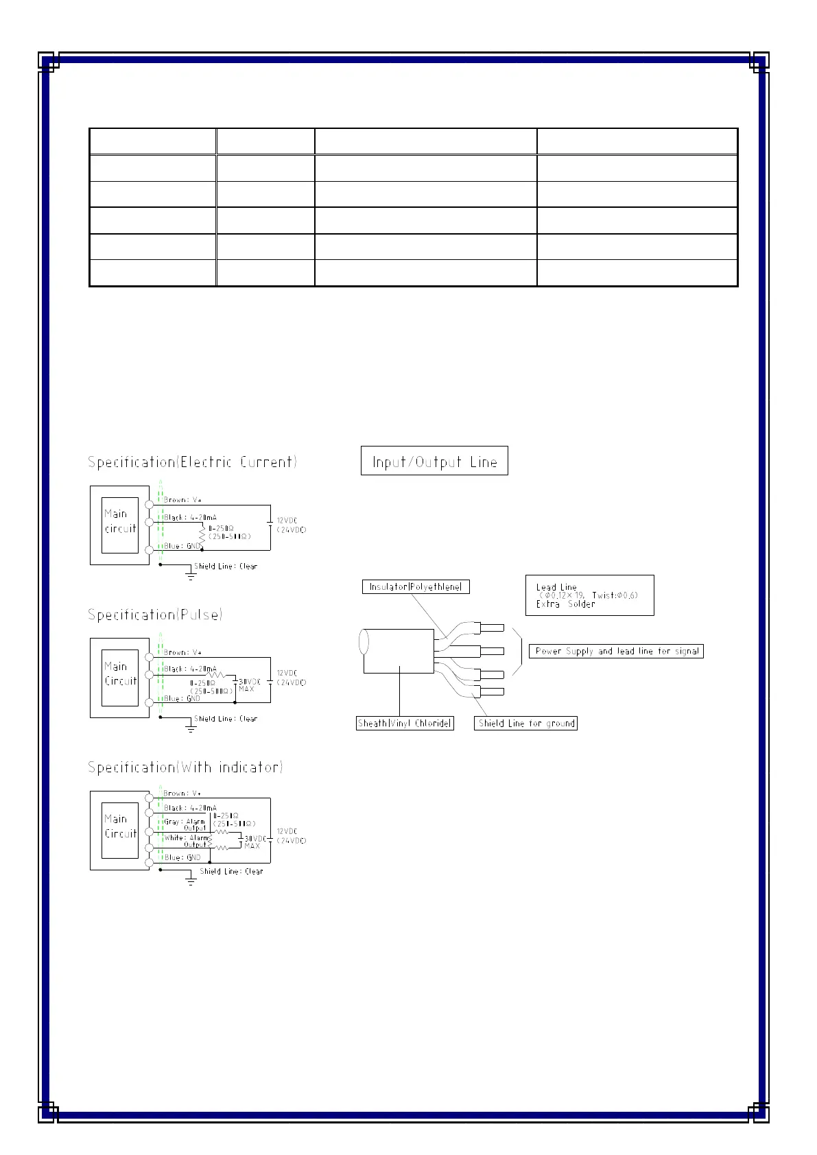 Page #6 background image