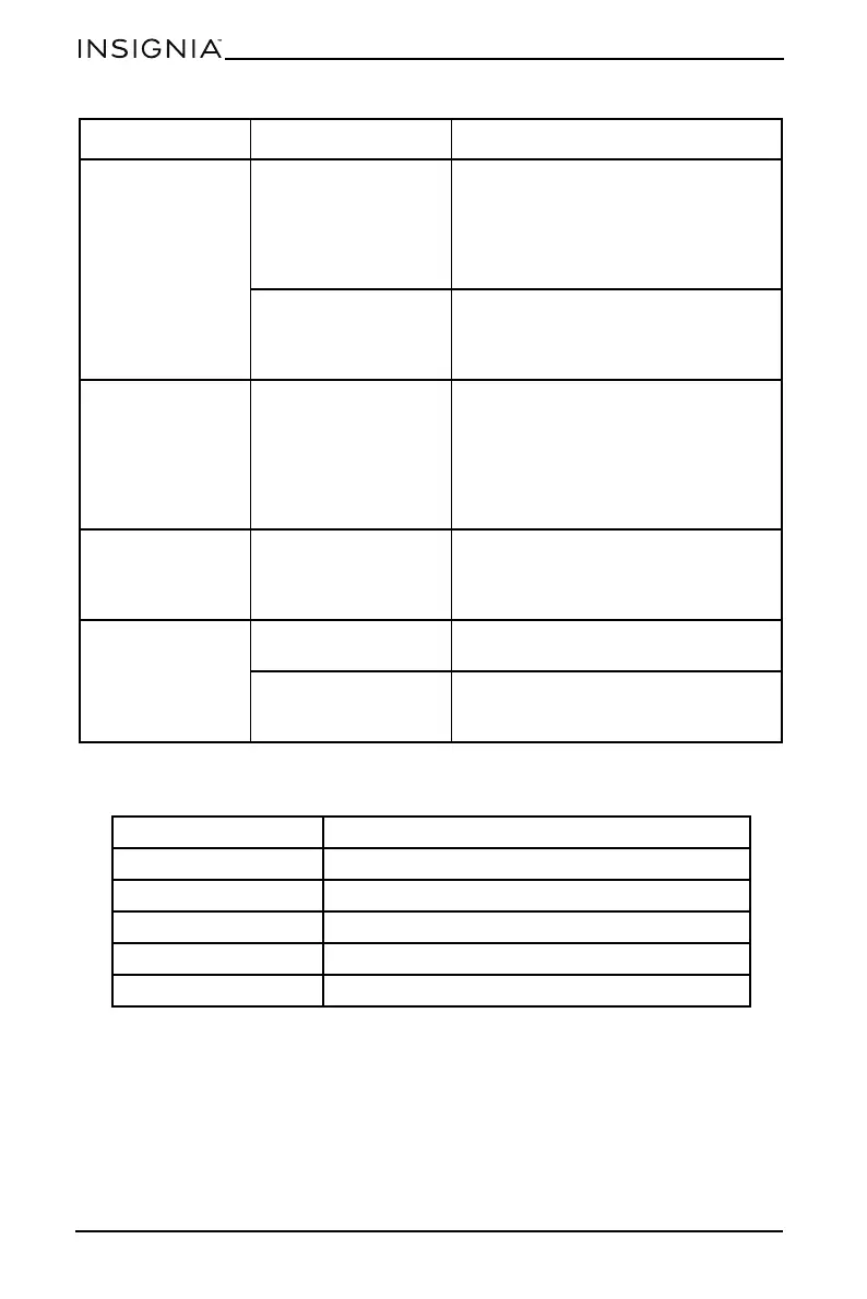 Page #16 background image