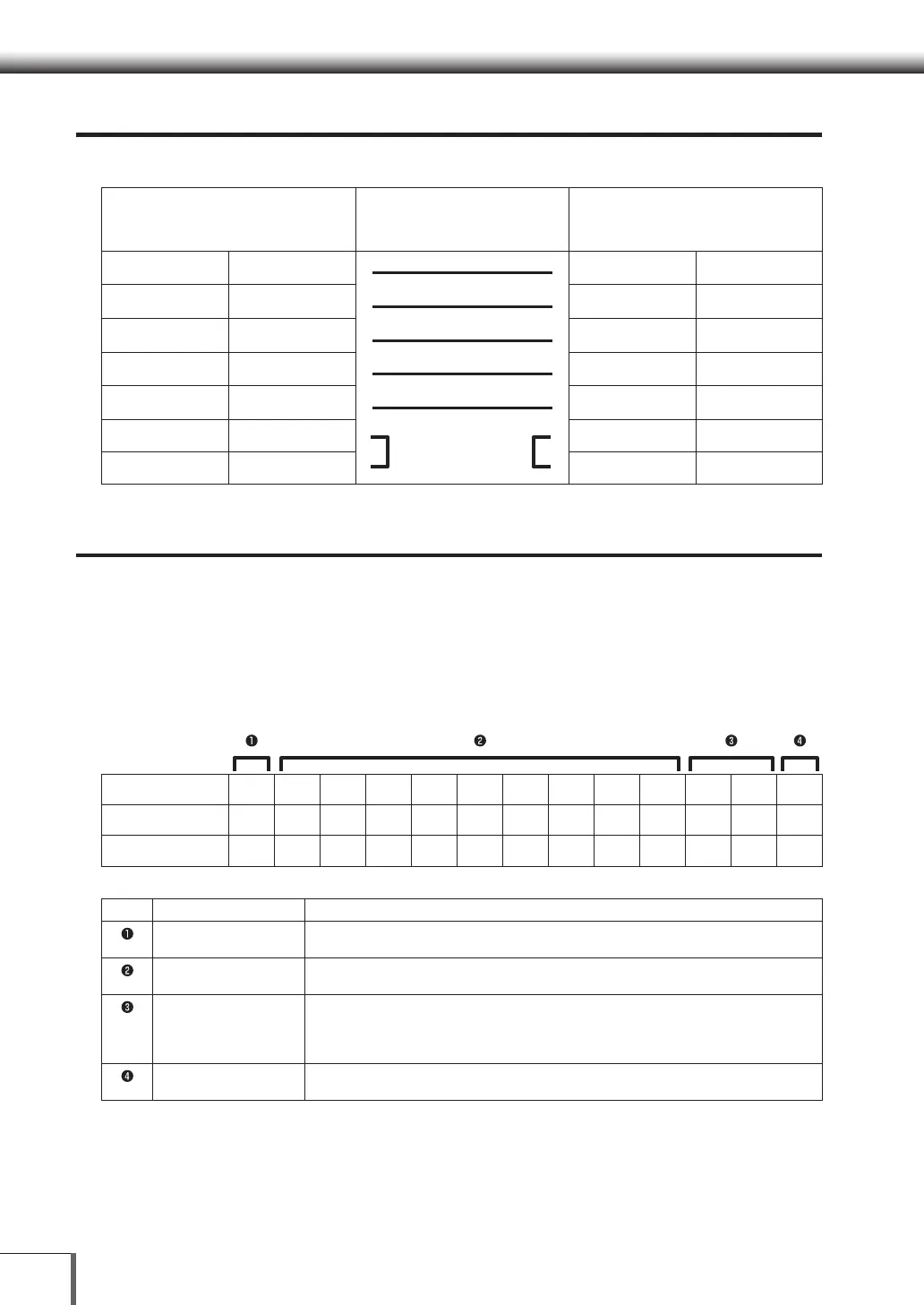 Page #132 background image