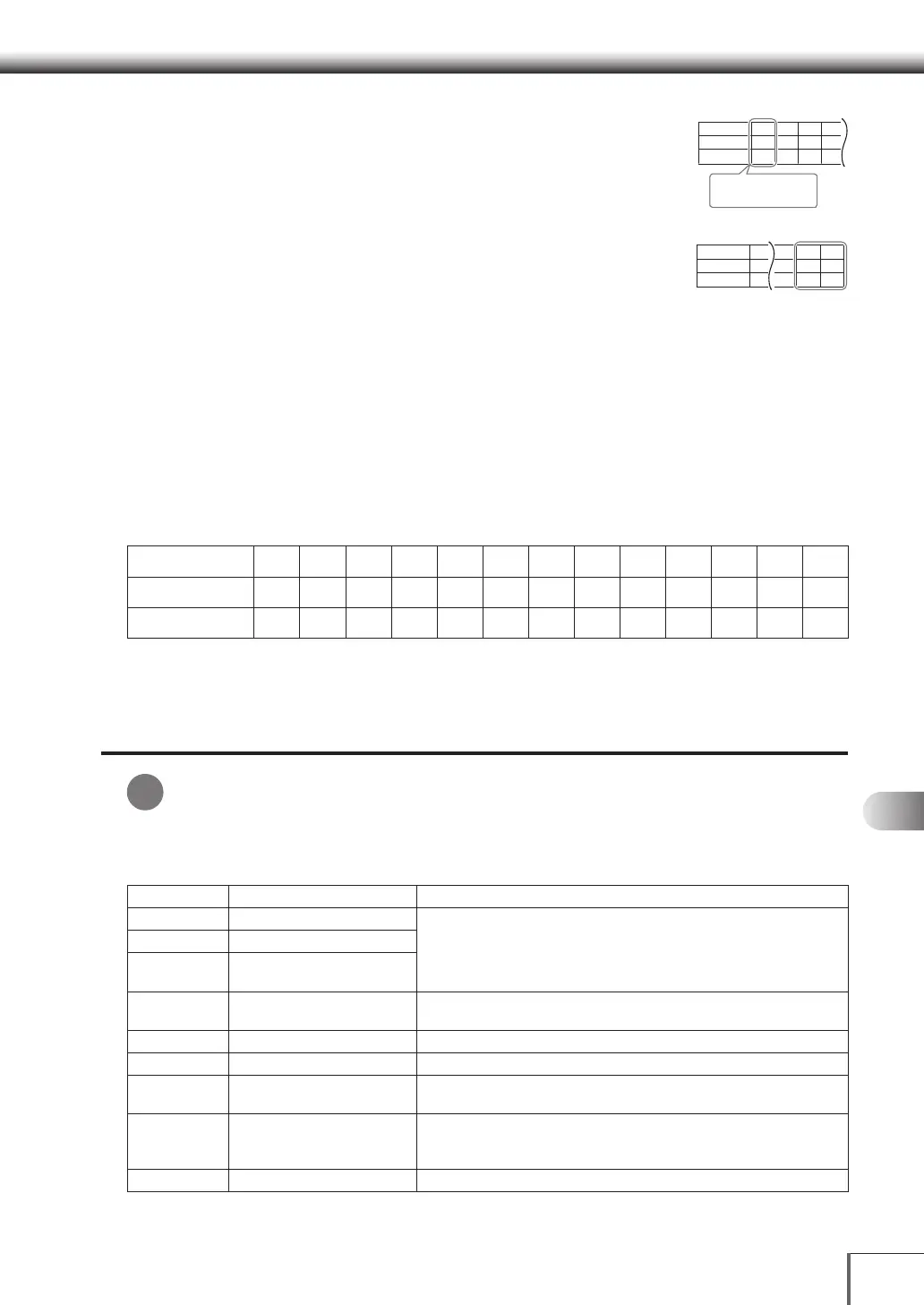 Page #133 background image