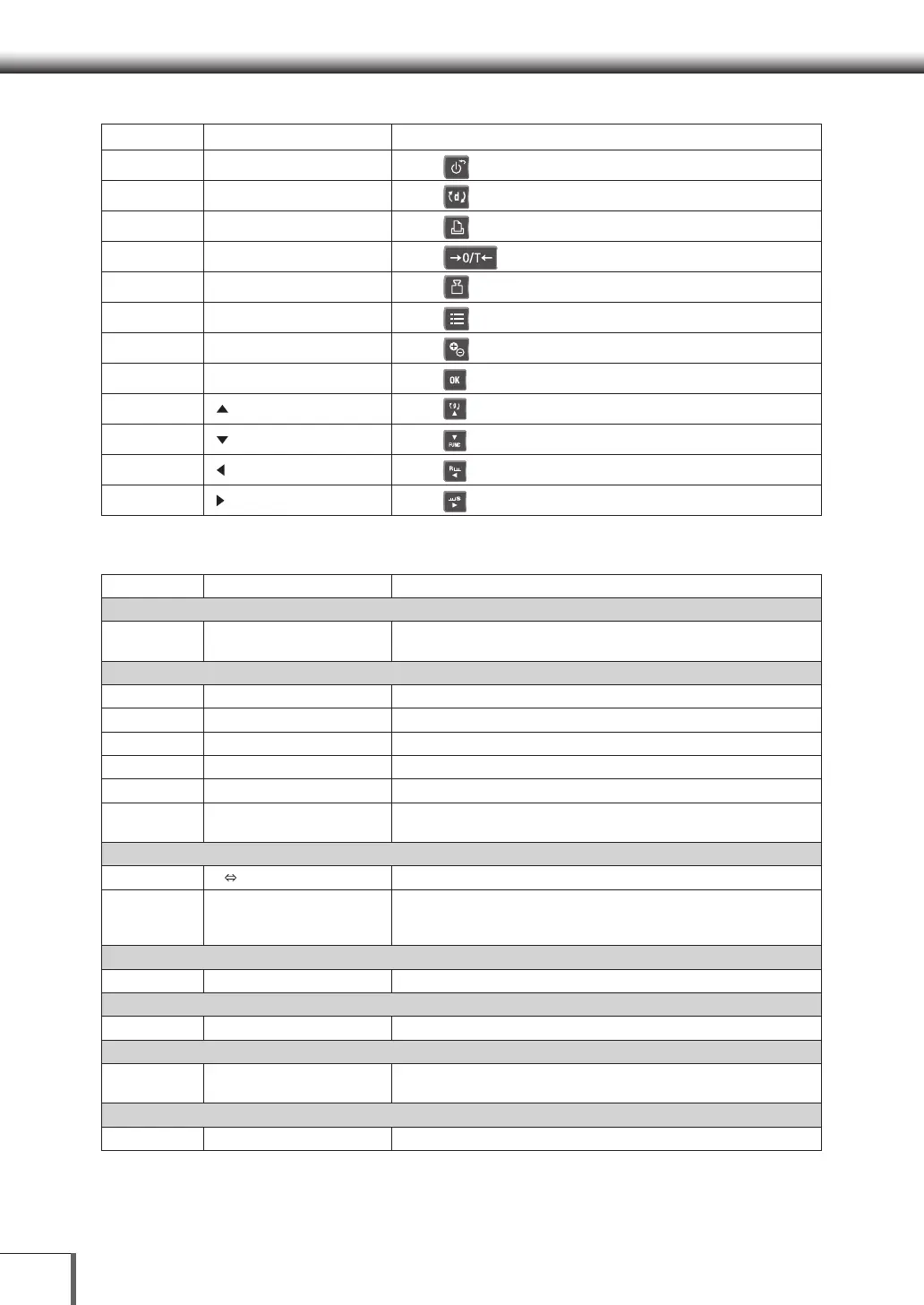 Page #134 background image