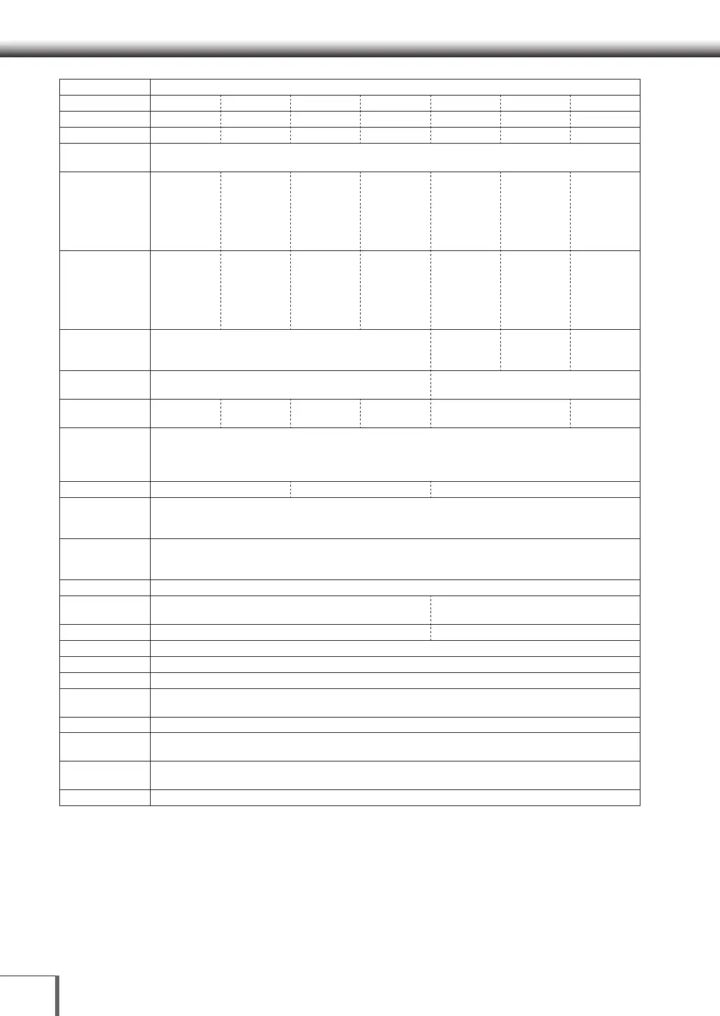 Page #162 background image