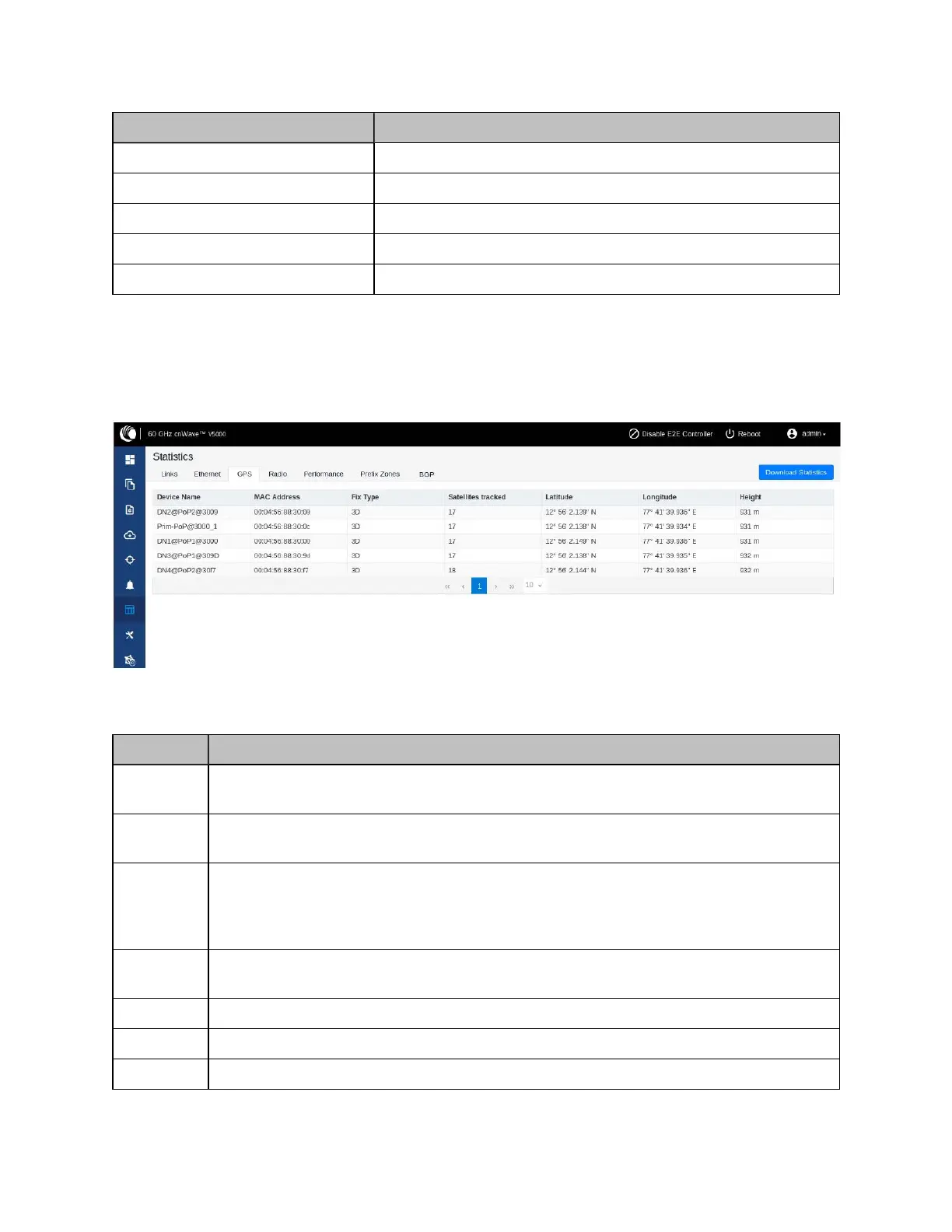 Page #201 background image