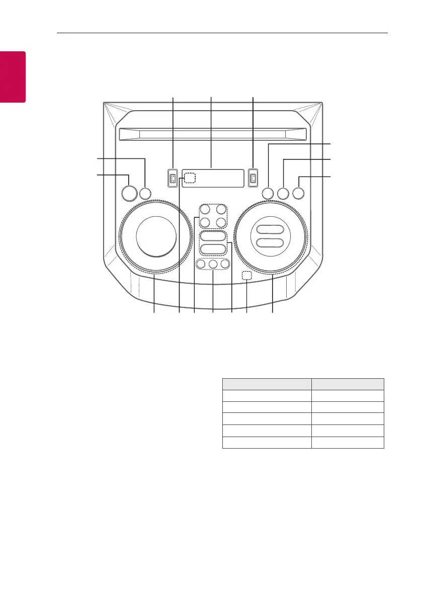 Page #12 background image