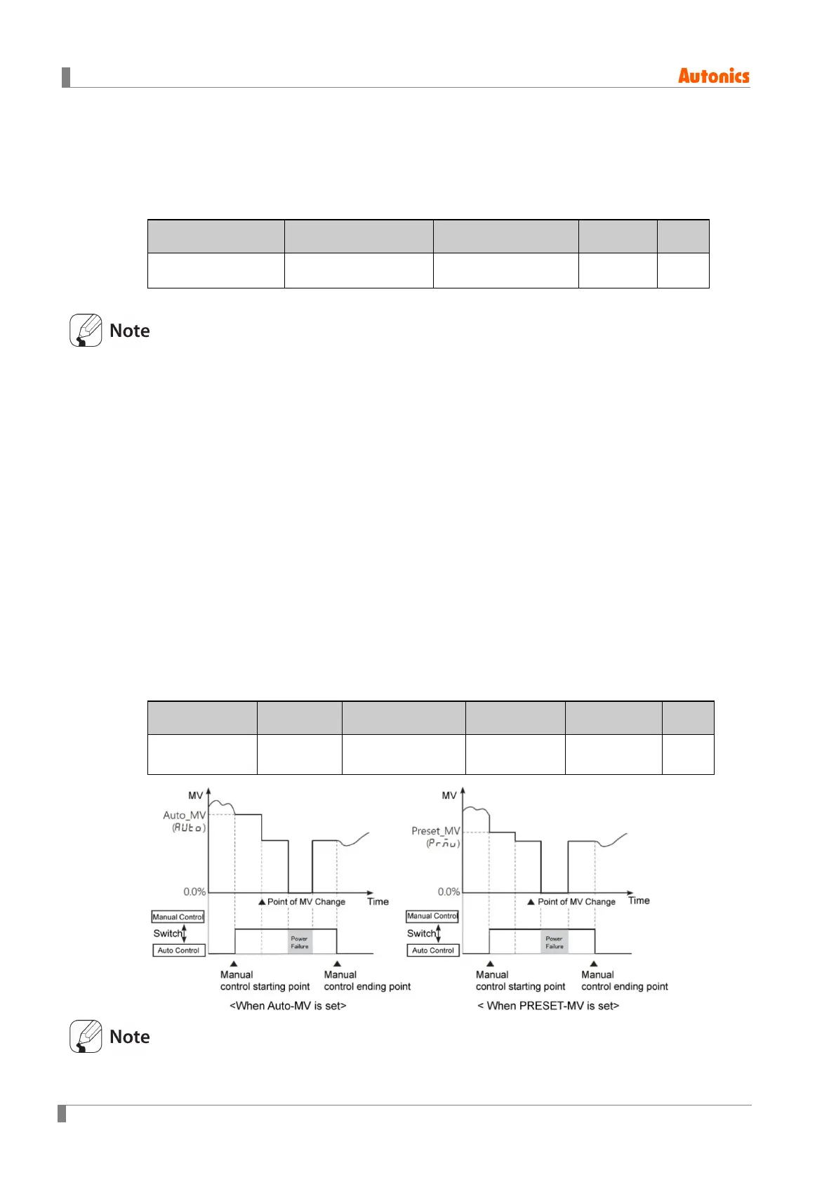 Page #54 background image