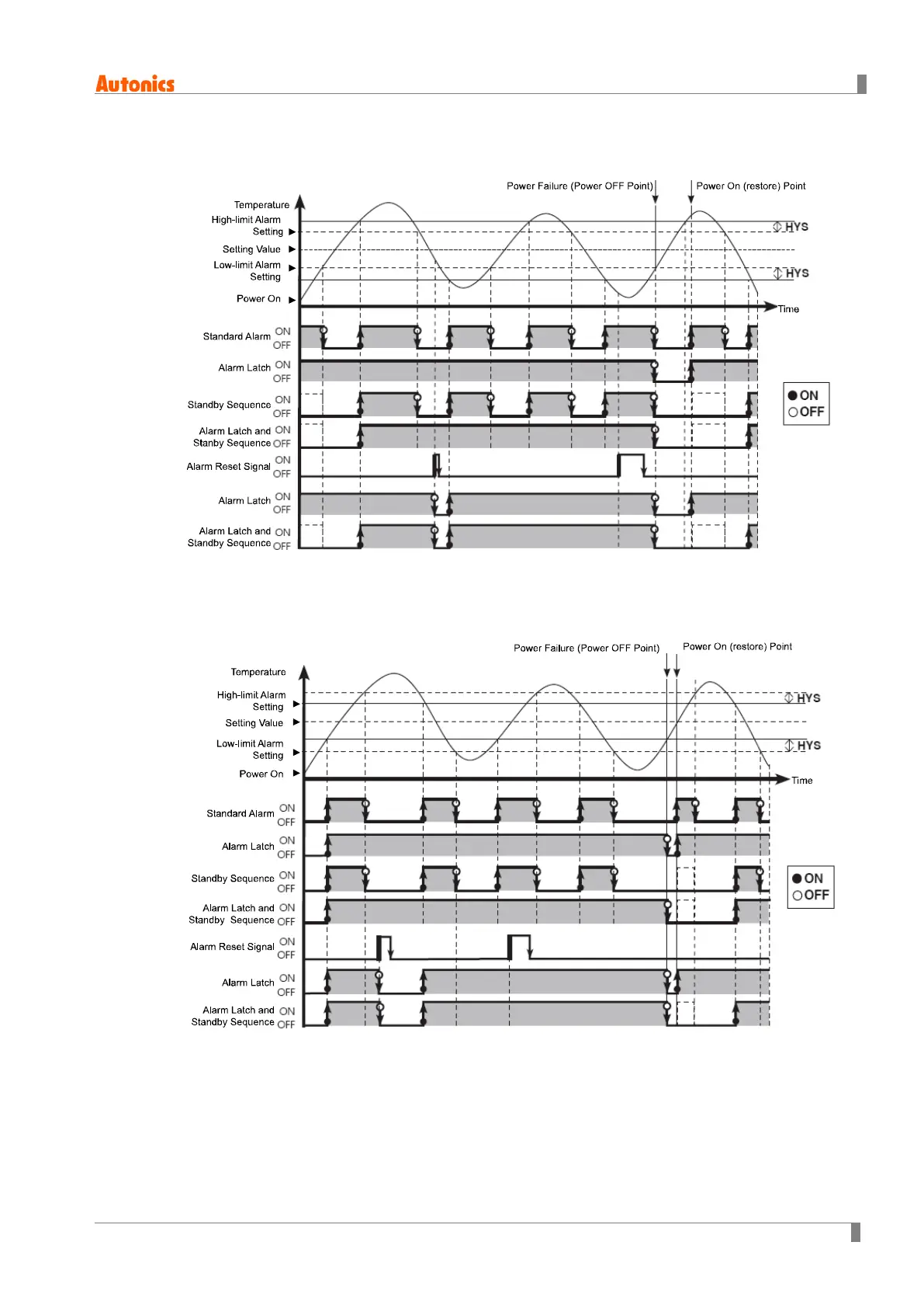 Page #75 background image