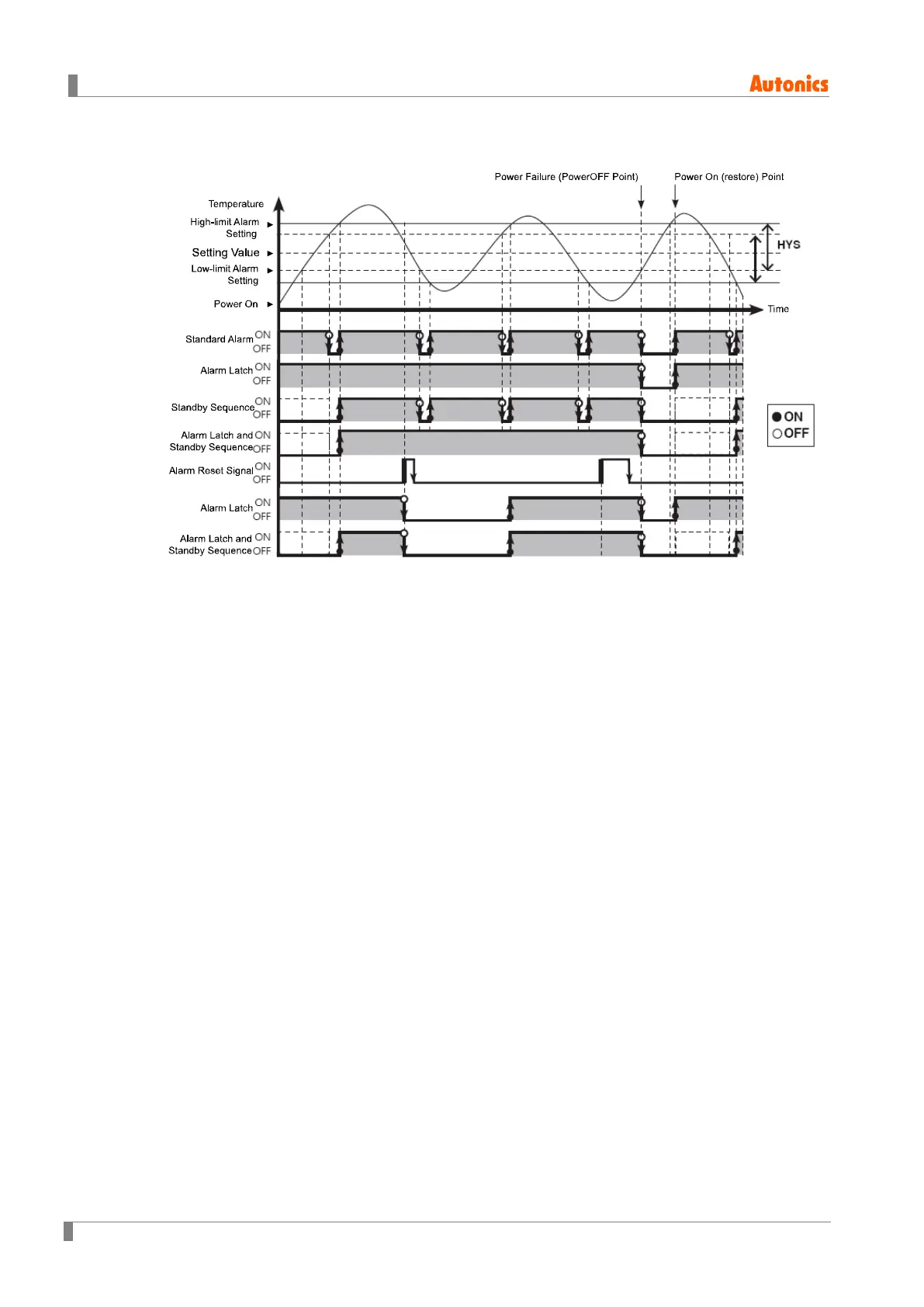 Page #76 background image