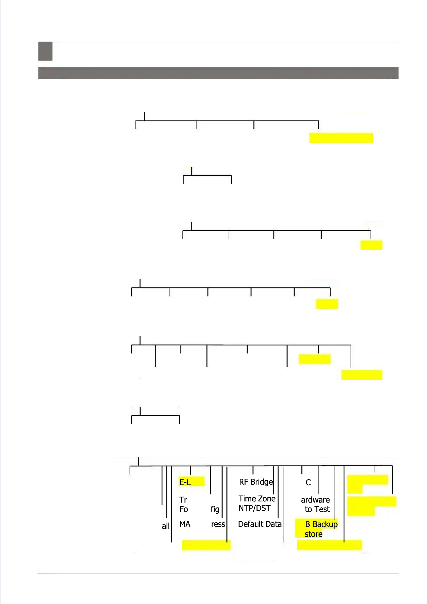 Page #29 background image