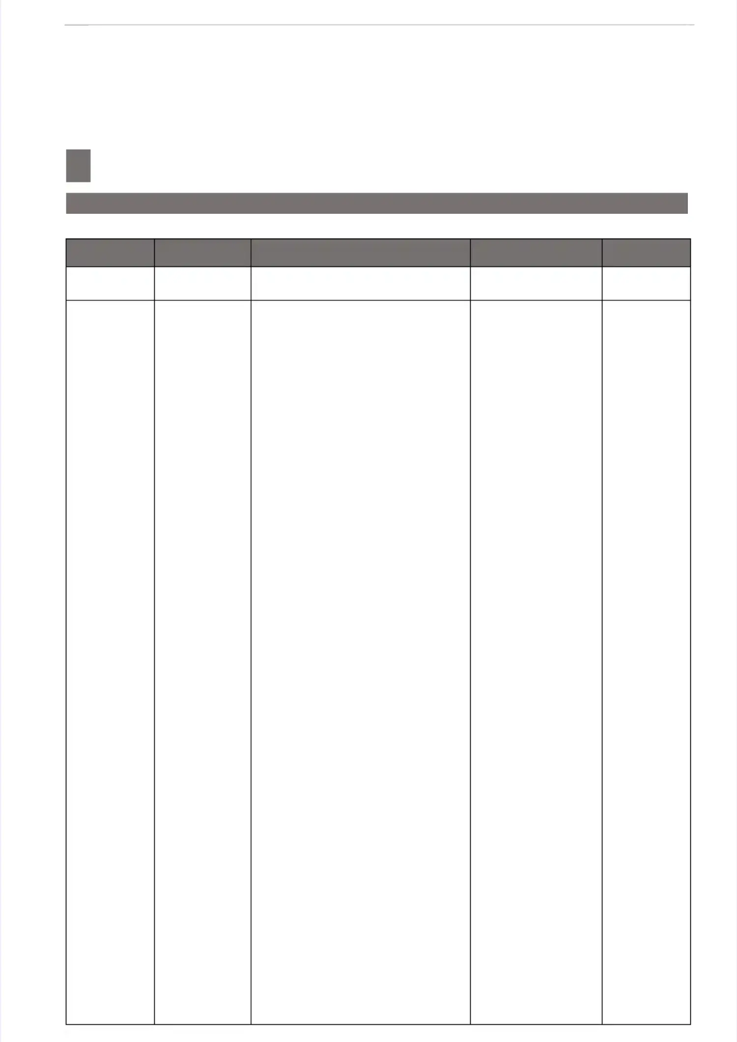Page #130 background image