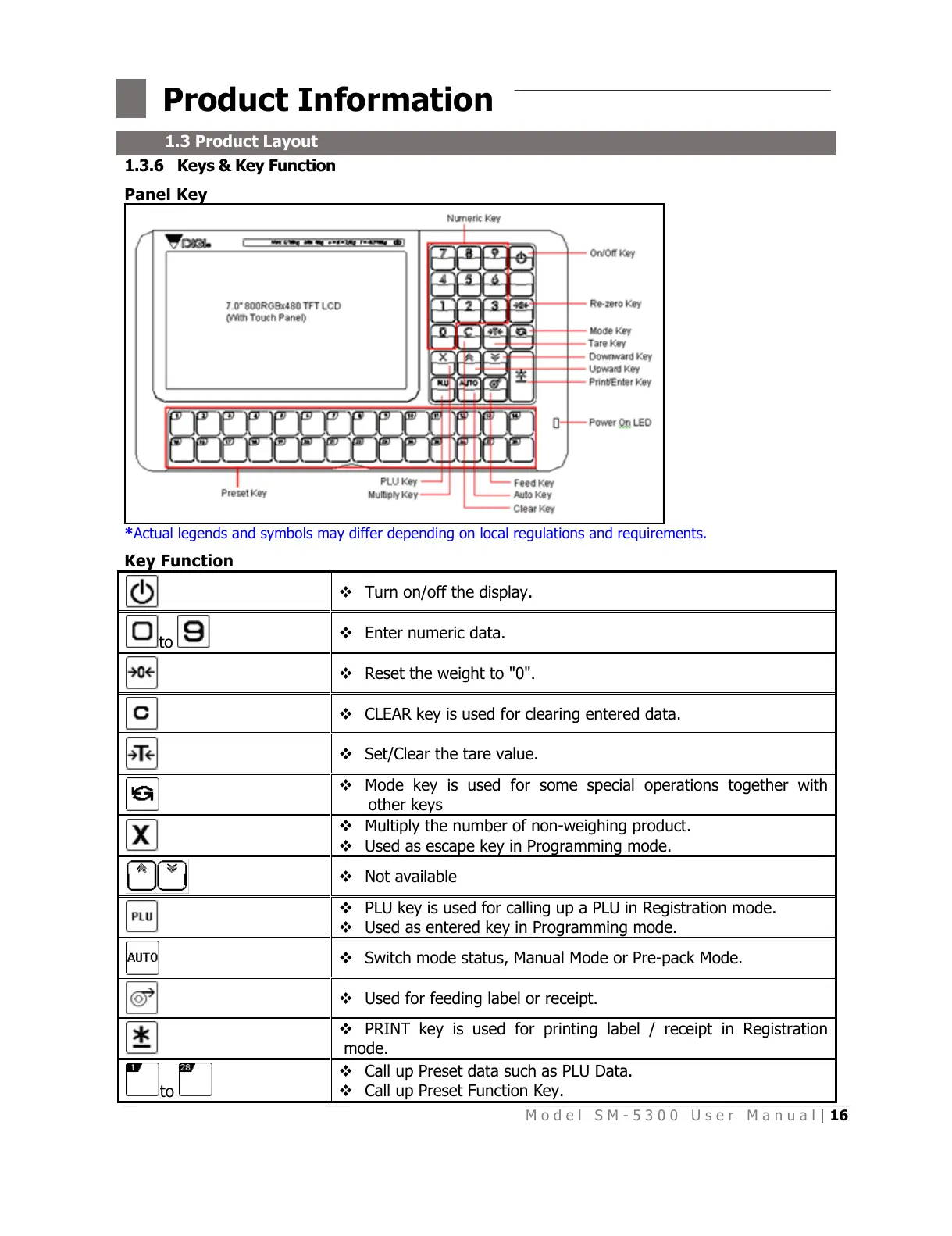 Page #17 background image