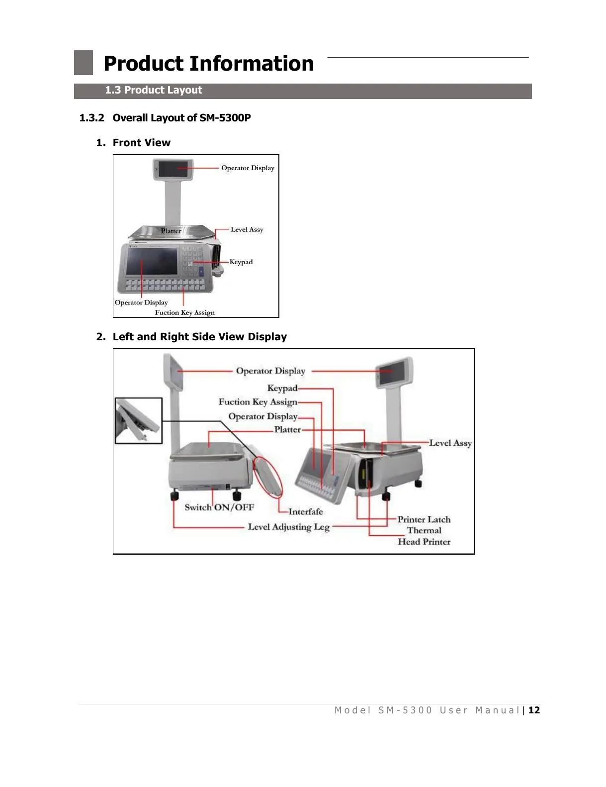 Page #13 background image