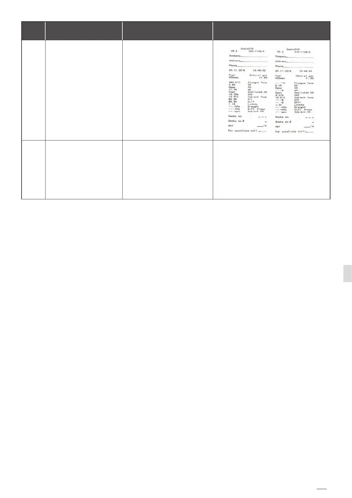 Page #128 background image