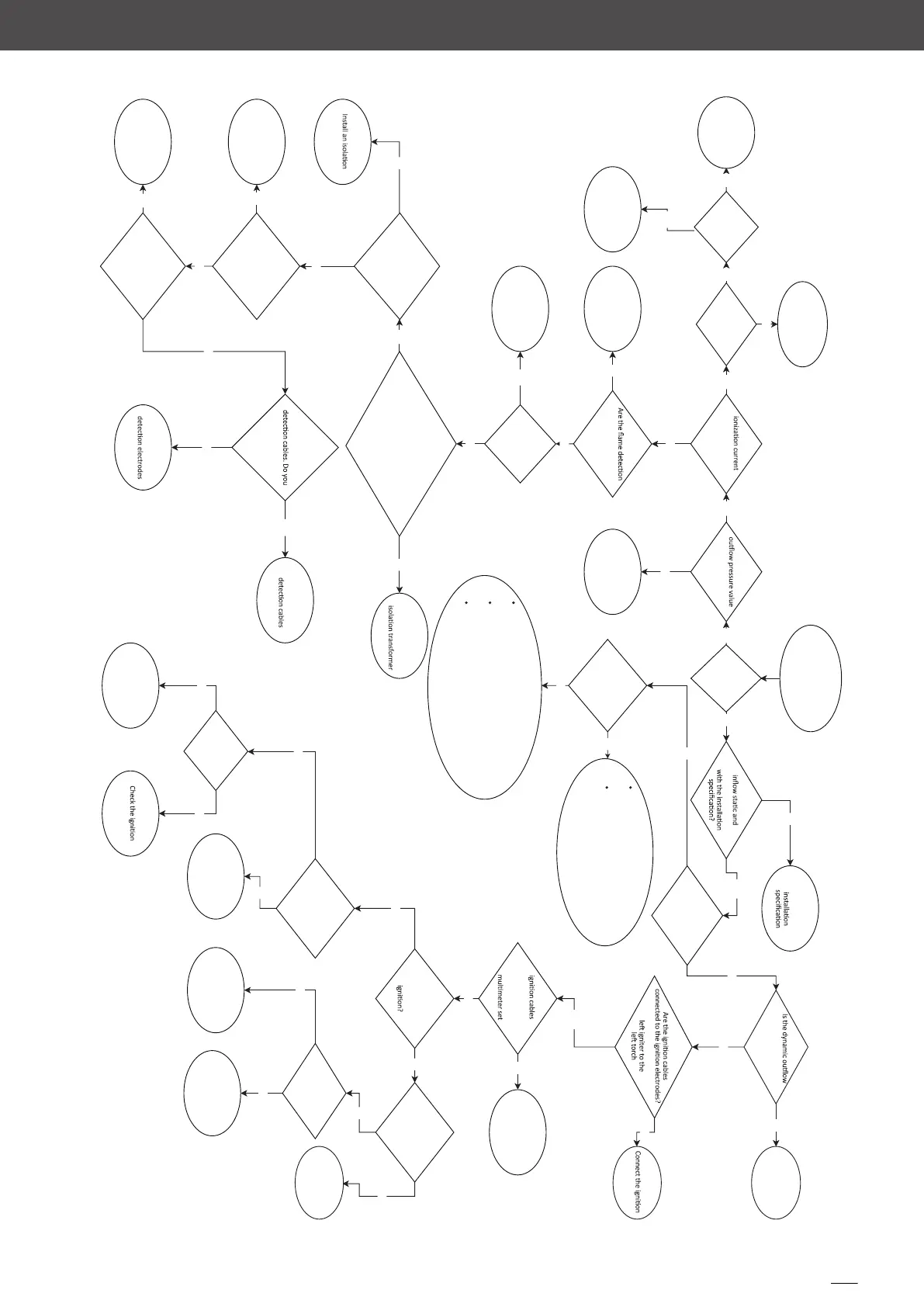 Page #143 background image
