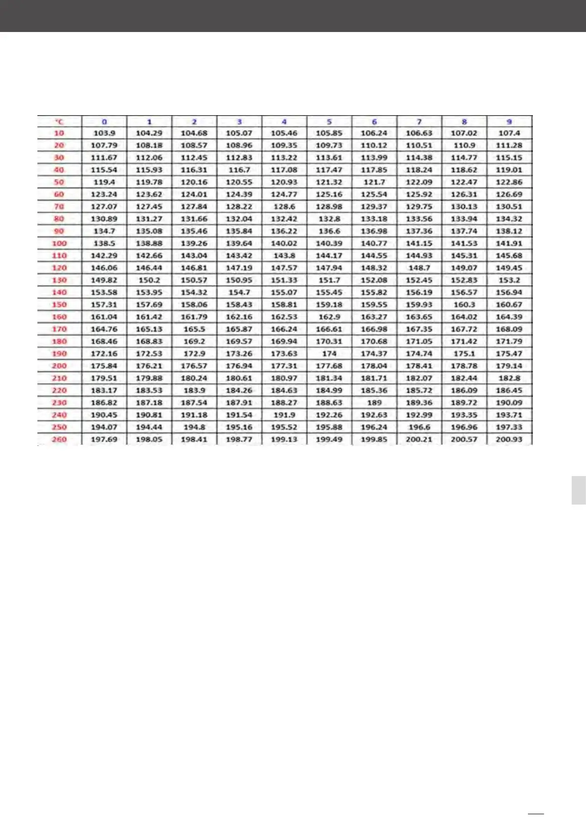 Page #155 background image