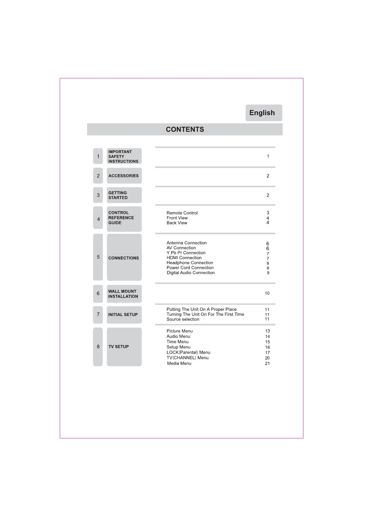 Page #3 background image