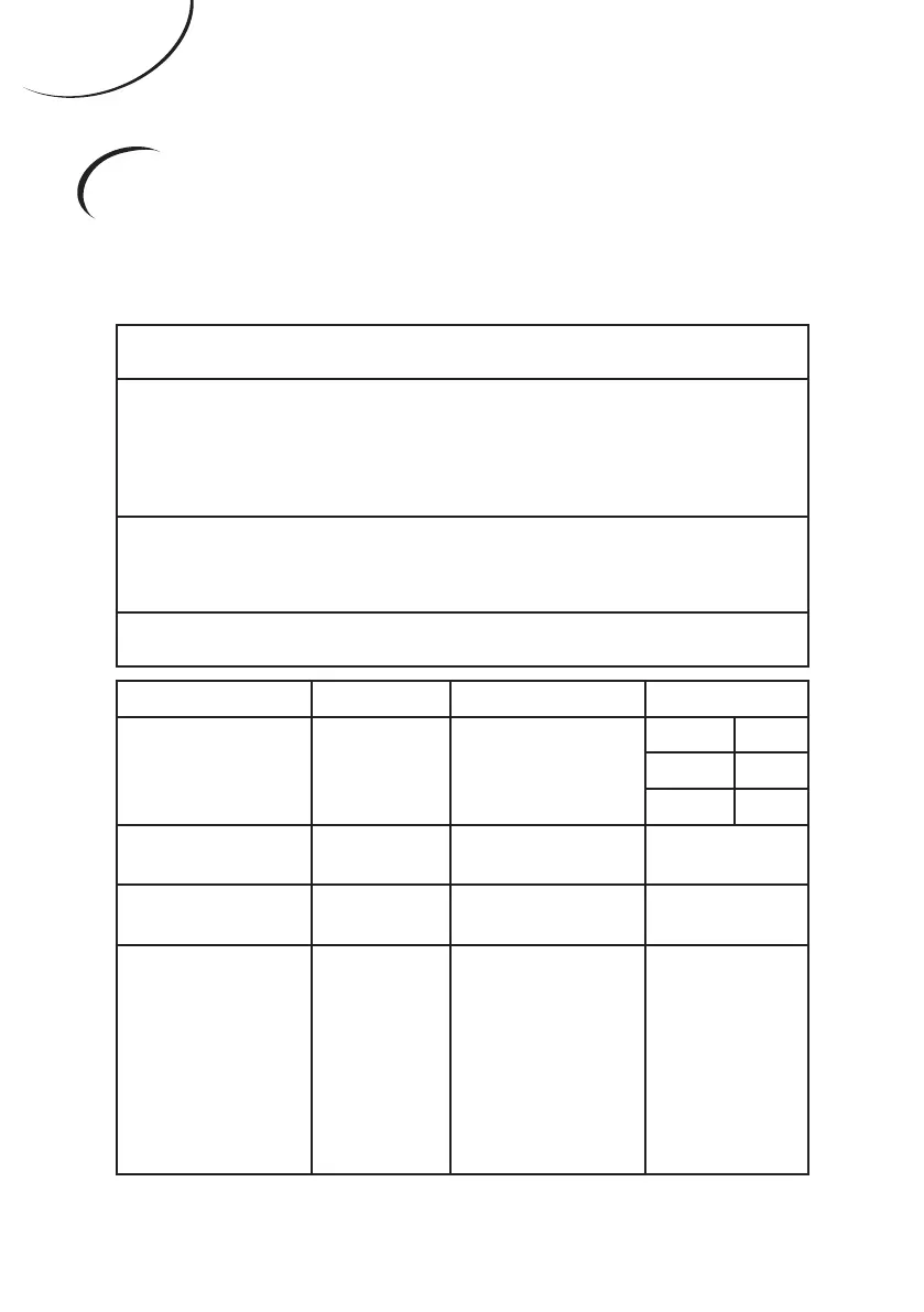 Page #146 background image
