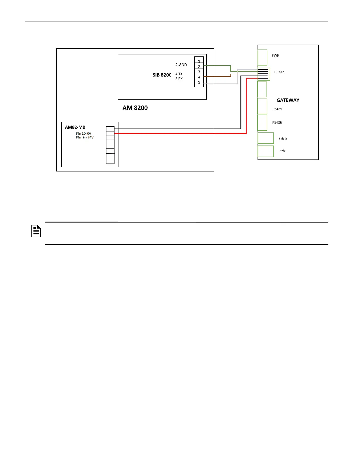 Page #109 background image