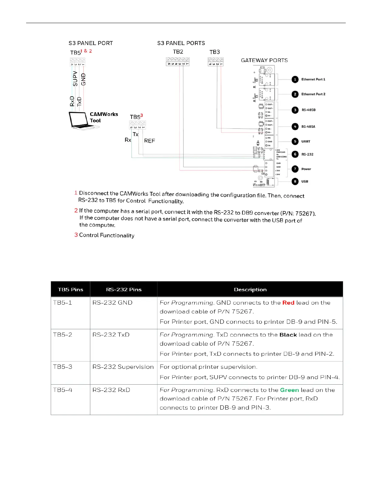Page #129 background image