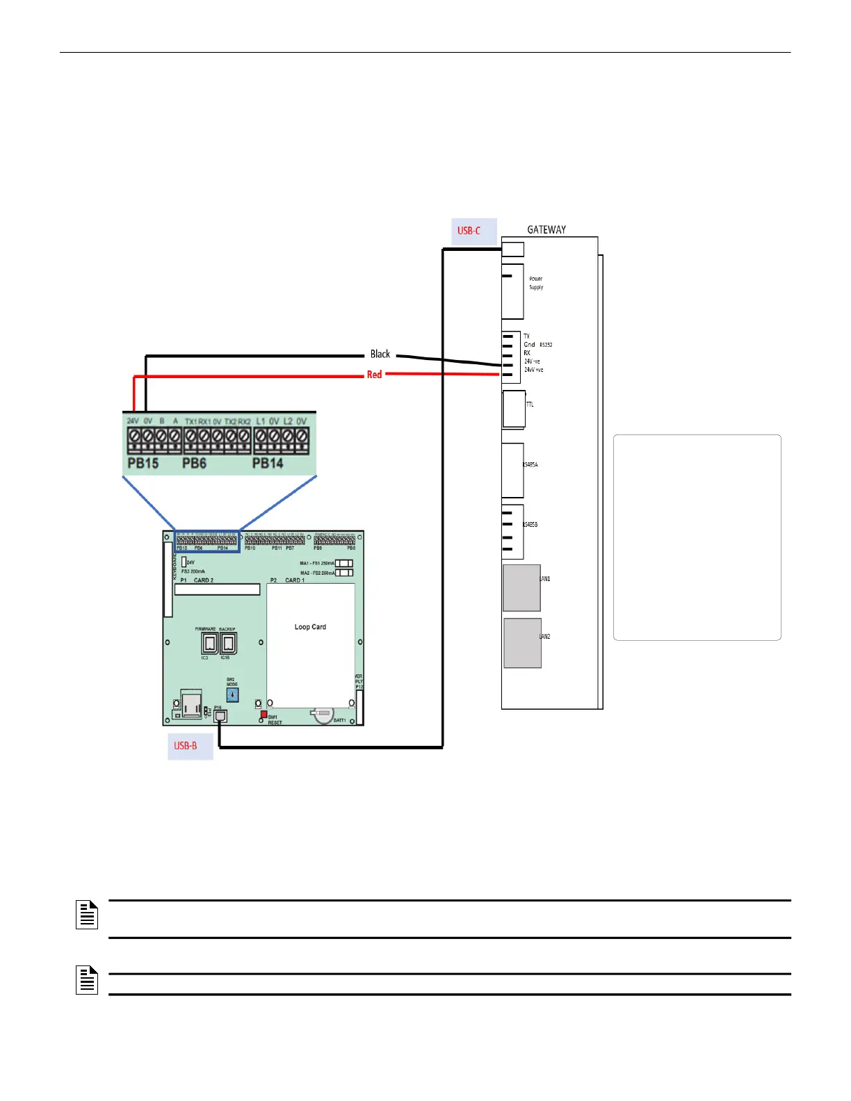 Page #132 background image