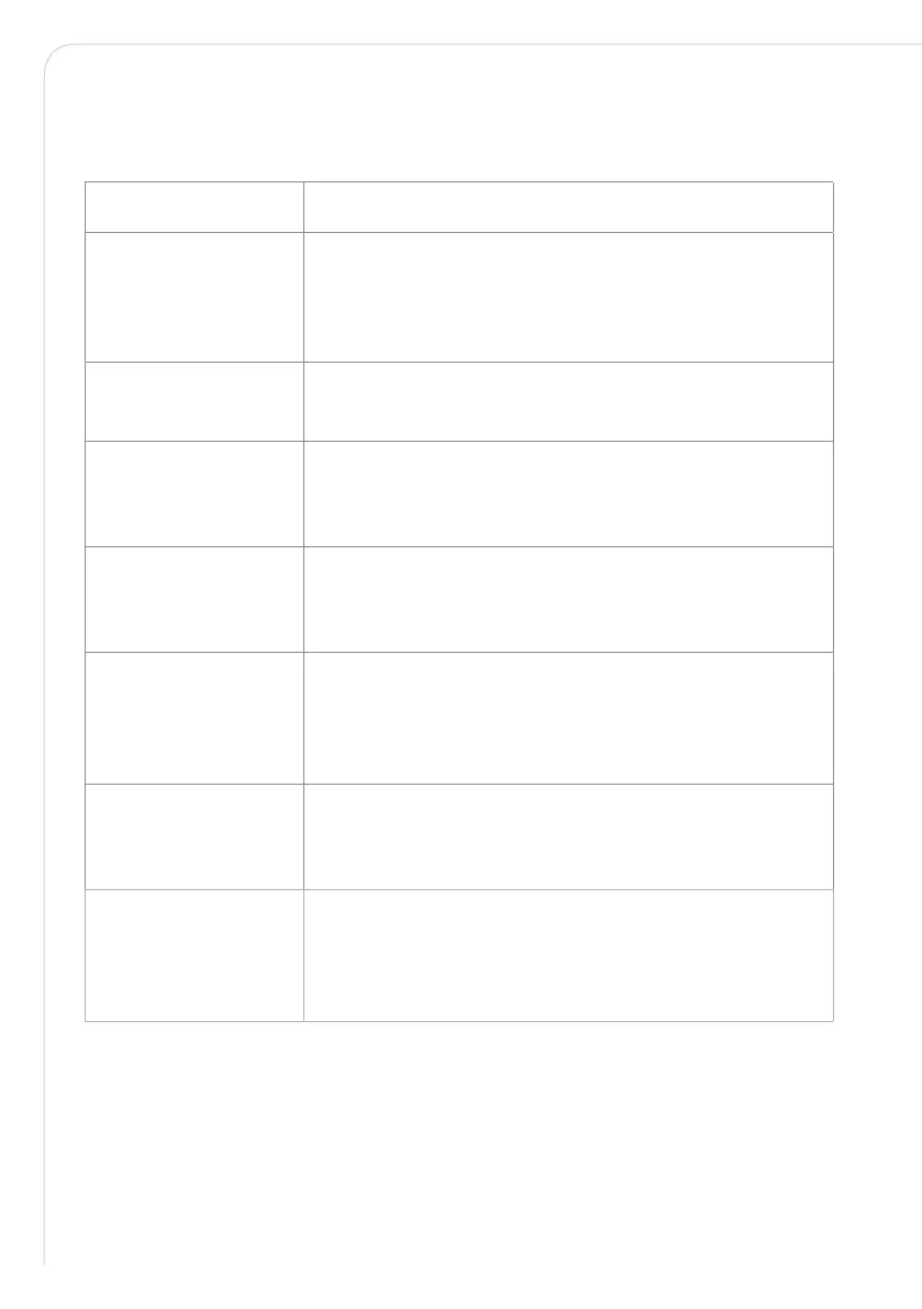 Page #52 background image