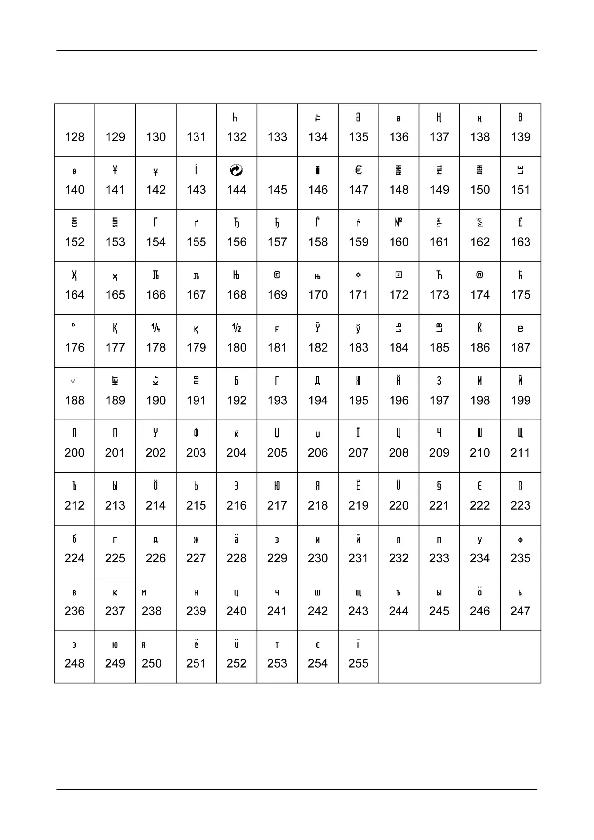 Page #492 background image