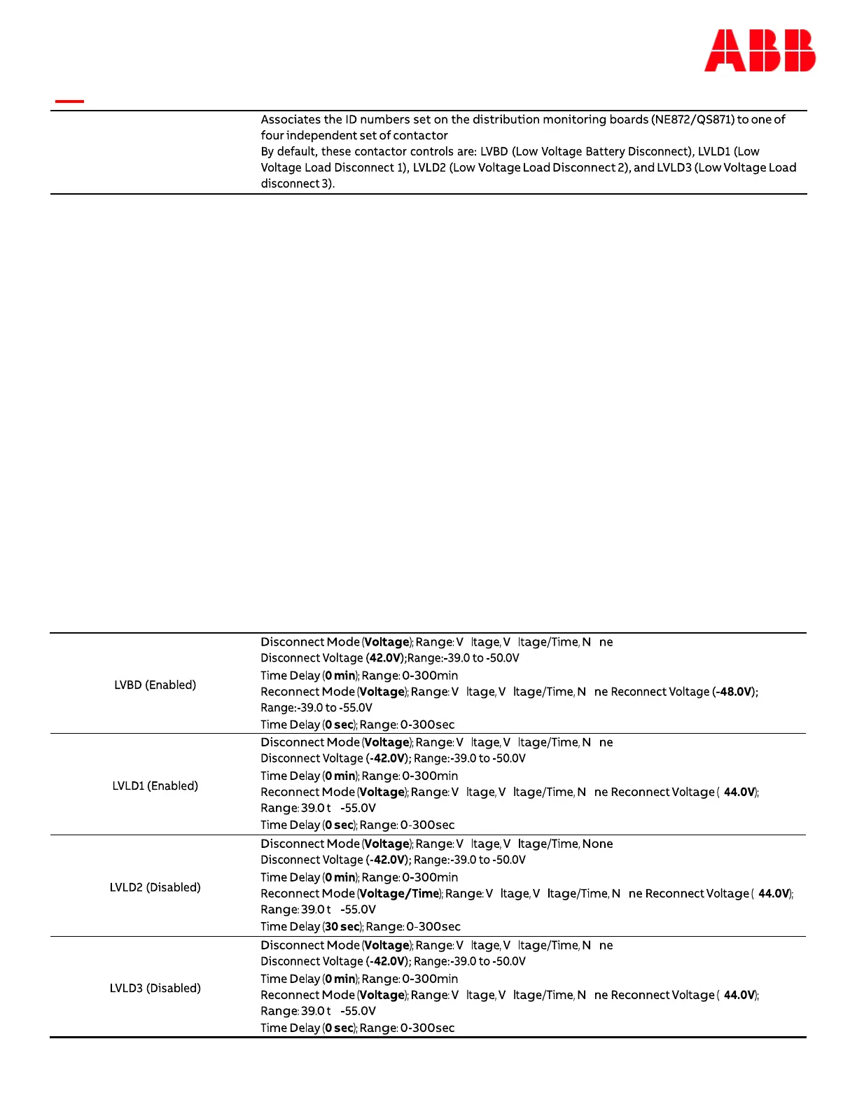 Page #71 background image
