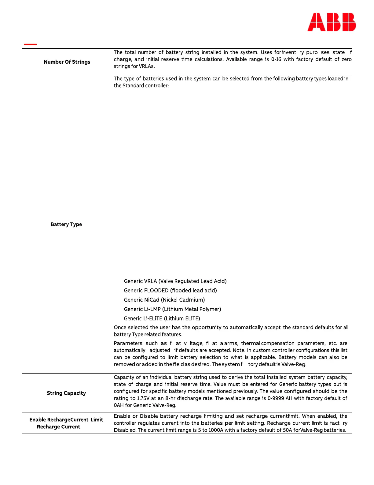 Page #74 background image